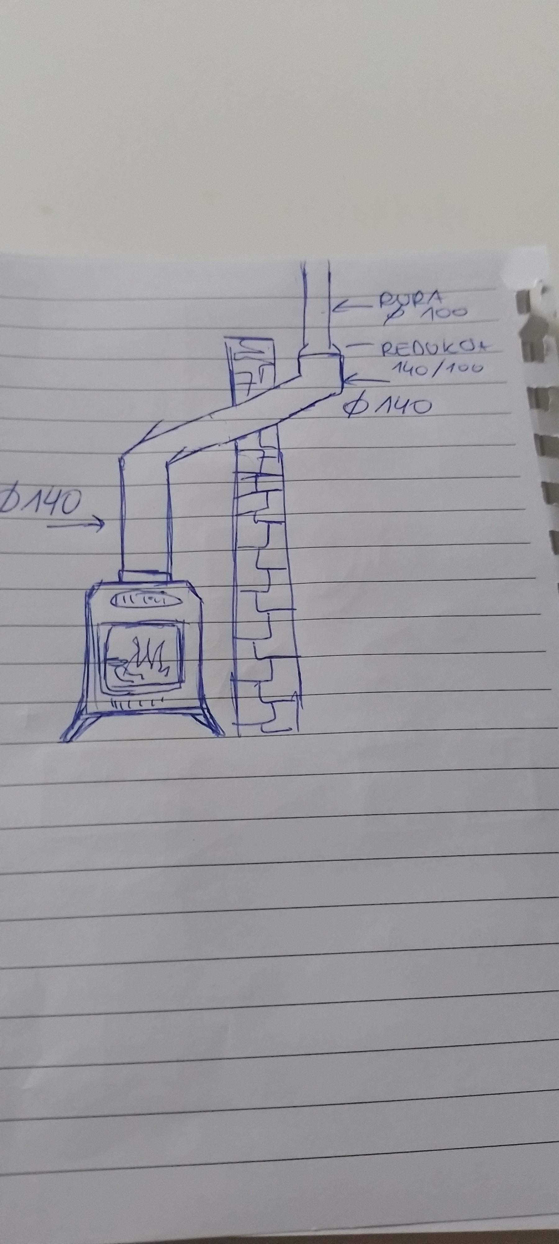[Rozwiązano] Dobór średnicy rury kominowej do pieca kozy-kominka - 130 ...