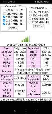 Lokalizacja nowego BTS-a w Ujazd/Trzciana i jego zasięg - doświadczenia z B818