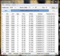 I5 2500K @4GHz - Jakie napięcie ustawić ręcznie dla stabilności?