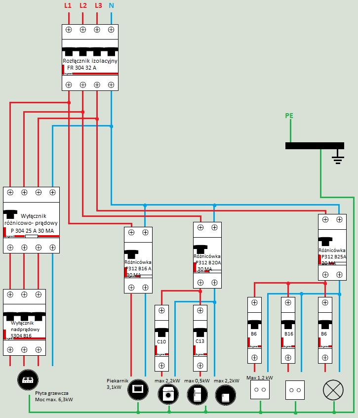Schemat Instalacji Elektrycznej W Mieszkaniu Opinia Schemat Instalacji Elektrycznej W Mieszkaniu Opinia