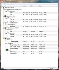 Samsung Q530 - Spadek wydajności po konserwacji chłodzenia