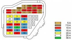 Seat leon m1 - zegary świecą się/ mrugają cały czas