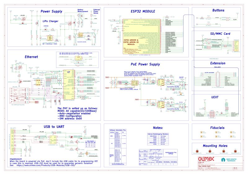 CAD schematic of the ESP32‑PoE2 board with labeled blocks for power, PoE, Ethernet, SD, and USB‑UART
