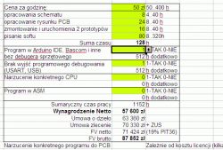 [Zlecę]Napisanie kodu Arduino dla automatyki: ds18b20, DHT11, OUT0, INP1D