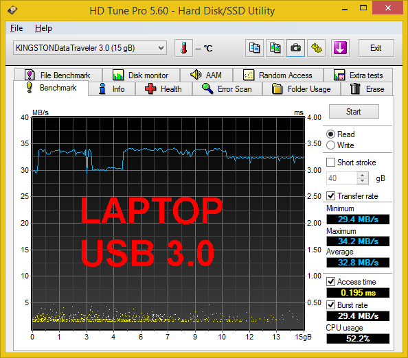 KINGSTON DataTraveler 100 G3 - Wolny odczyt w porcie USB3.0