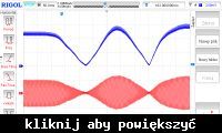 Resolver- pomiar kąta położenia wirnika. (rezolwer) - układ pomiarowy, konwerter