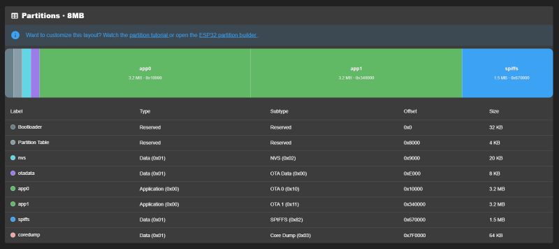 ESPConnect - a convenient tool for ESP8266/ESP32 in the browser - flash, partitions, information