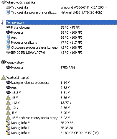 Jakie wentylatory polecacie do obniżenia temperatur w używanym komputerze?