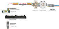 Understanding Patch Panel's Operation: Schematics and RJ45 Socket Connection Understanding Patch Panel's Operation: Schematics and RJ45 Socket Connection