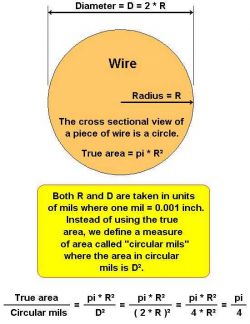 Wyliczanie powierzchni przekroju kabla, dopuszczalny prąd płynący przez przewód
