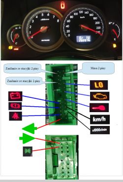 Subaru Legacy Outback Schemat wyprowadzeń złączy licznika