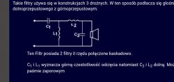 Schemat zwrotnicy głośnikowej z dwoma filtrami II rzędu złożonej z elementów C1, L1, L2, C2 oraz głośnika.