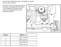 Golf 4 1.9tdi '03 - Wysokie spalanie i tryb awaryjny