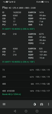 Czy warto kupić Router ZTE NETBOX MF-258K kat. 15 w Play czy lepiej wybrać inny router z anteną?