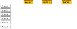 Diagram z pracami i ekipami do przypisania w Microsoft Access