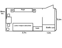 Problem z ustawieniami kolumn