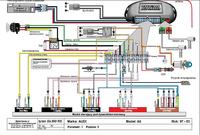 Co odciąć żeby nie było błędów [A6]