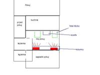 Gdzie kolumny ustawić? Zniwelowanie głośności?