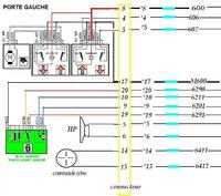Peugeot 306 kombi '98 - wtyczka do drzwi