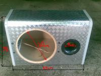 Pytanie o skrzynie <nietypowe>