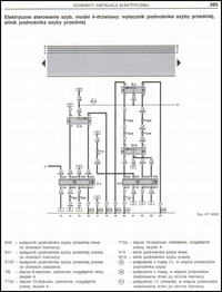 [Audi A4] Niezydentyfikowane przewody w wiązce silnika szyb