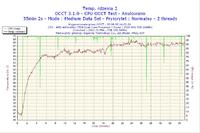Procesor Athlon X2 7550 - temperatura 120 stopni.