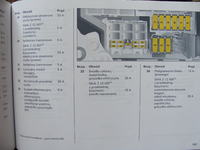 OPEL COMBO C 1.3 CDI fuse box layout and functions for each fuse