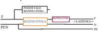 Connecting Switchboard and Meter: Proper Order for Differential and 16A Fuse Distribution Connecting Switchboard and Meter: Proper Order for Differential and 16A Fuse Distribution