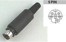 Monitor SeViC, złącze s+video 5+pin, jak podłączyć