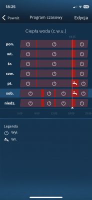 Program czasowy ogrzewania wody w aplikacji Junkers/Bosch EasyControl.