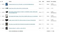 AMD FX 6300 vs Intel i3 4130 – który zestaw lepszy do gier, internetu i Gimpa?