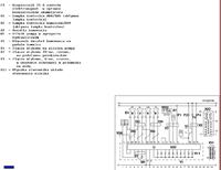 Ibiza 2,0 16V 1997 - Schemat wtyku ABS, urwany przewód do gniazda diagnostycznego