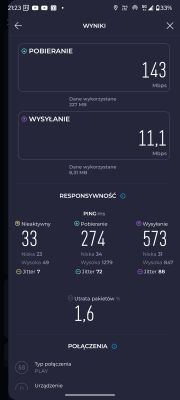 Internet domowy za miastem - wybór operatora i routera