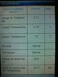 Launch Diagun X431 Kody Programowań, oraz istotne nformacje