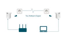 Ubuntu 20.04.4 LTS, TP-Link TL-WN722N - spadek prędkości WiFi, Xiaomi Range Extender Pro