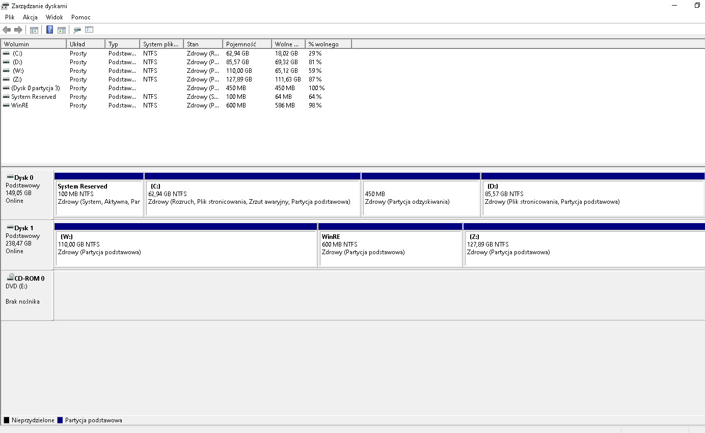 Goodram ssd optimum tool проблемы связи с сервером