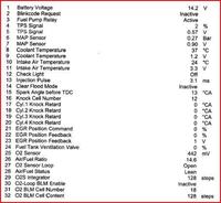 Astra G X16XEL - Skaczące obroty, TPS 0,55V, IAC nieaktywne po 3s