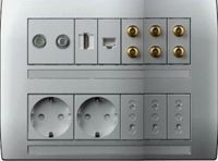 Smart home from FIBARO - step by step