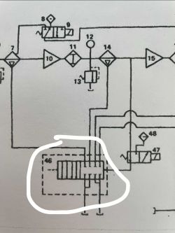 Schemat przedstawiający symbol elektryczny otoczony białym kółkiem oraz innymi symbolami.