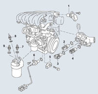 Golf III VR6 1995 raz odpala raz nie.