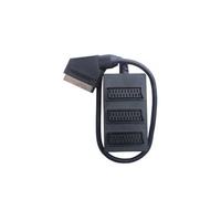 DVB-T: jak podłączyć jeden dekoder (euroscart, HDMI, RF) do dwóch telewizorów?
