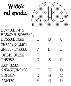 Jaki zamiennik dla tranzystora 2N5088 do budowy pulsar tremolo?