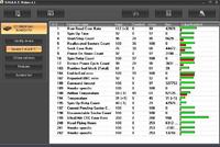 Czy Seagate Barracuda 500GB ST3500418AS wymaga wymiany? Restarty i zawieszanie systemu