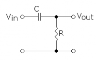 Understanding the Working Mechanism of an Integrating System with Large RC