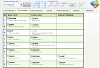 [Bascom ] Jak uruchomić dwa UARTy na Atmega 128 w Bascom?