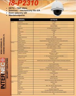 Sterowanie kamerą I8-P2310 przez rejestrator Dahua DH-XVR5108C-X