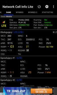 LTE router with external antenna output + external wifi antennas, preferably WiF