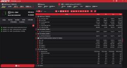 Ekran testu stabilności OCCT z procesorem Ryzen 7 9800X3D i RAM 8179 MB