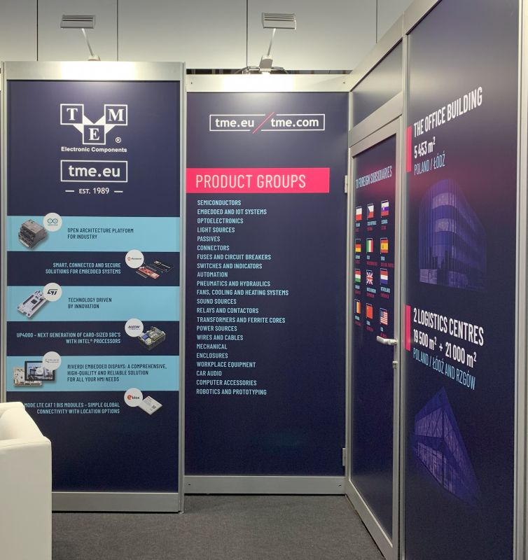 Stoisko TME na targach embedded world 2024 z opisem grup produktowych.