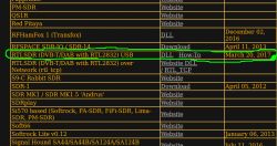 DVB-T + FM + DAB Tuner and HDSDR Program Installation: Maximum Frequency Set at 1.600Hz DVB-T + FM + DAB Tuner and HDSDR Program Installation: Maximum Frequency Set at 1.600Hz